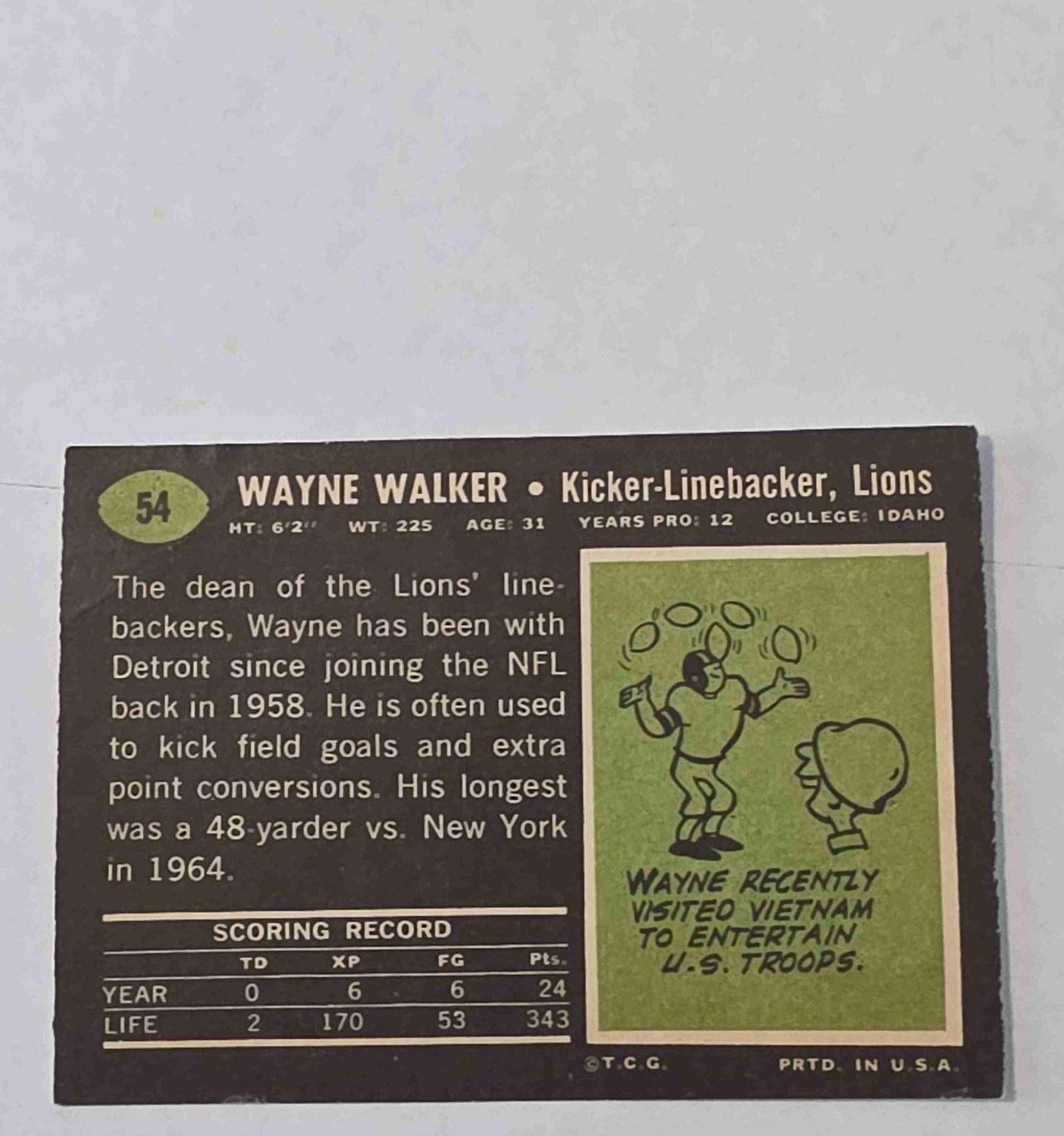 Bulk NFL Card 020 back
