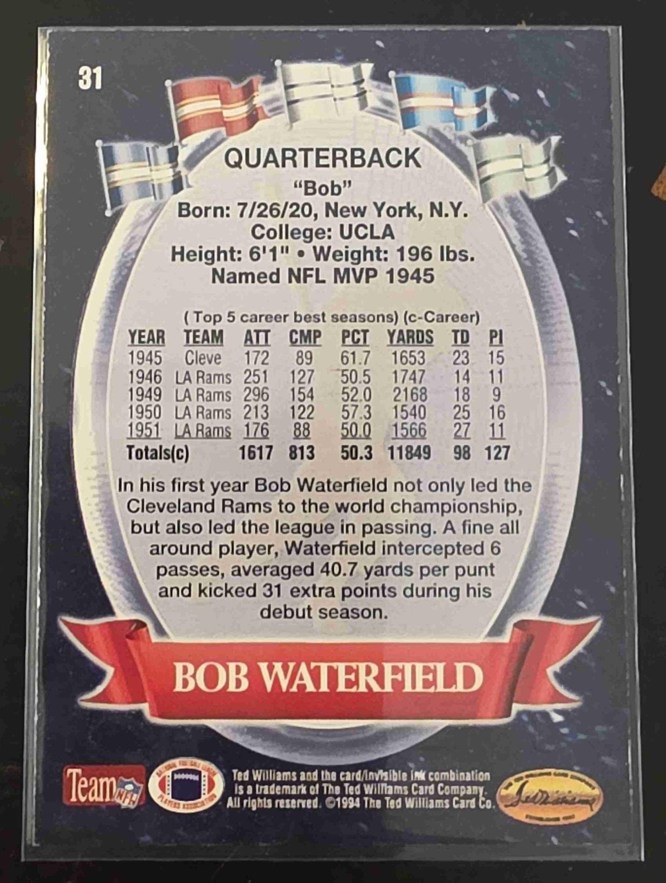 Bulk NFL Card 047 back