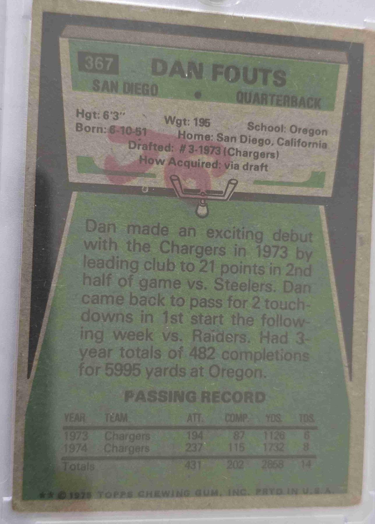 Bulk NFL Card 062 back