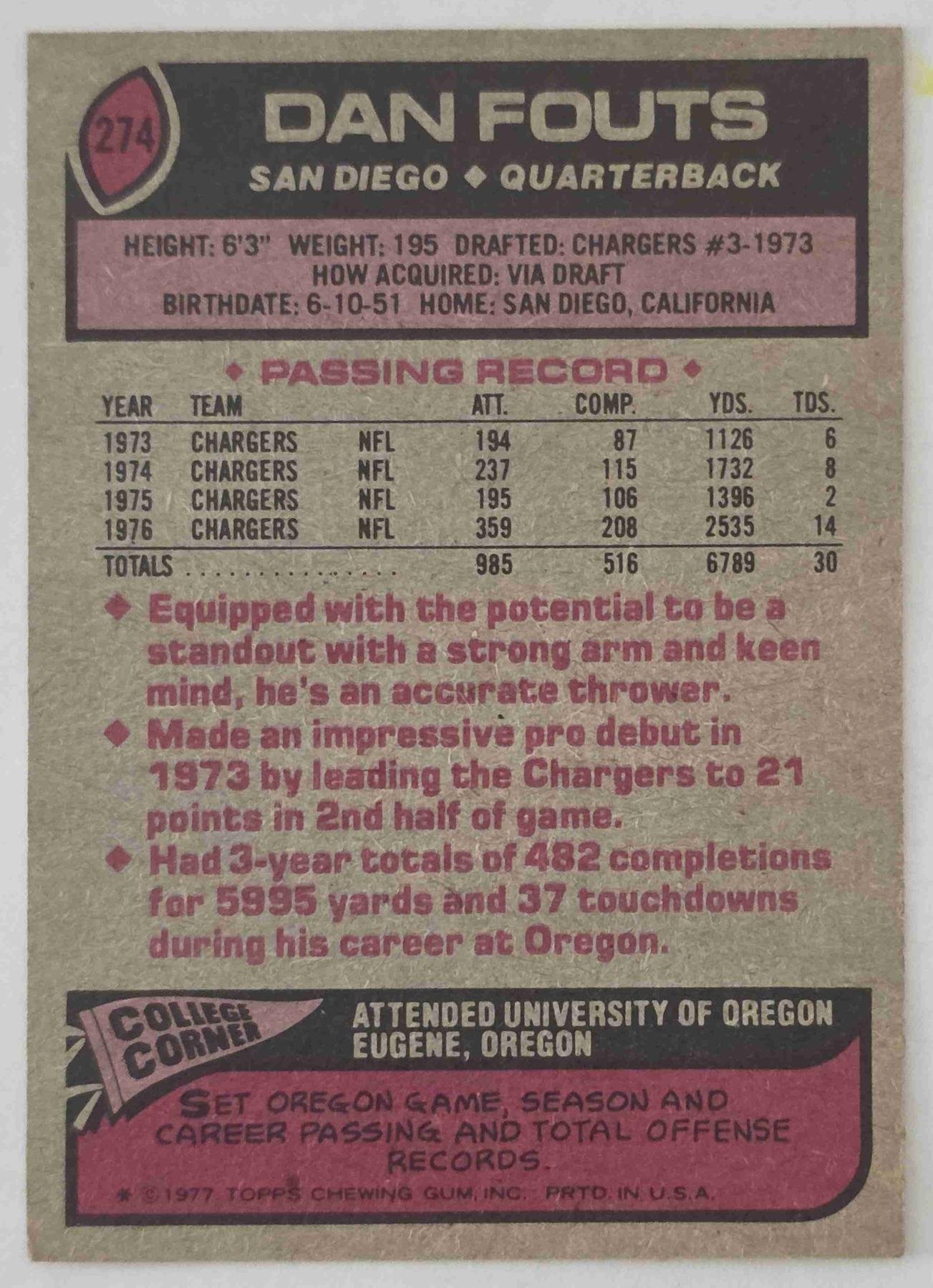 Bulk NFL Card 080 back