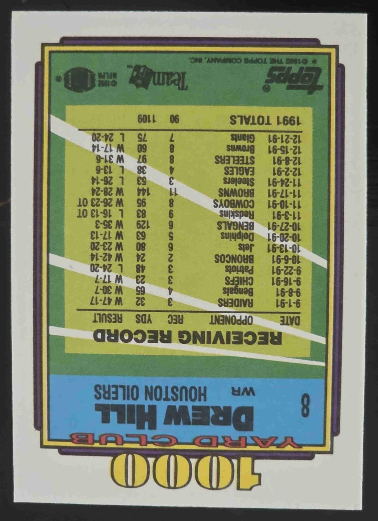 Bulk NFL Card 087 back