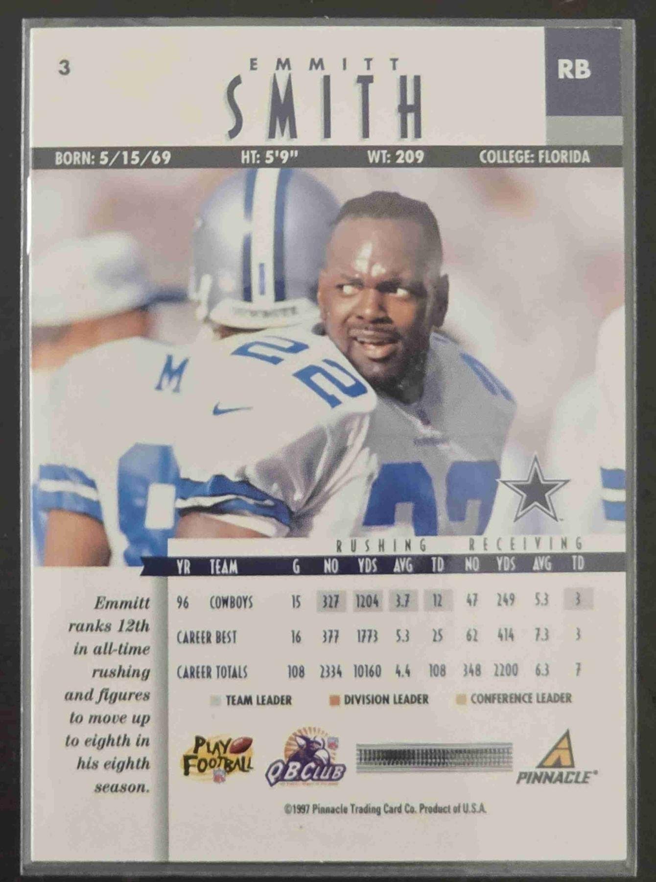 Bulk NFL Card 091 back