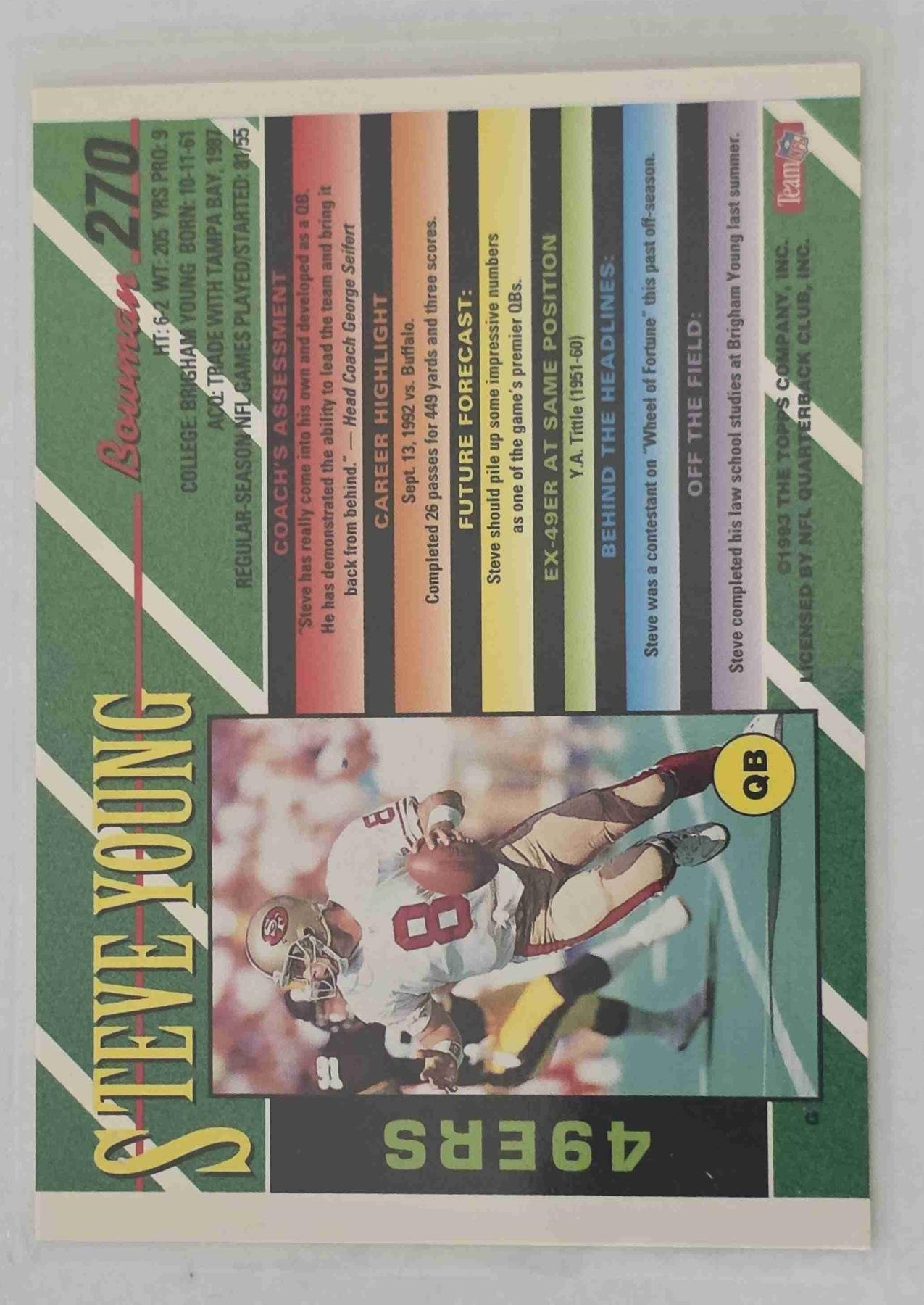 Bulk NFL Card 095 back