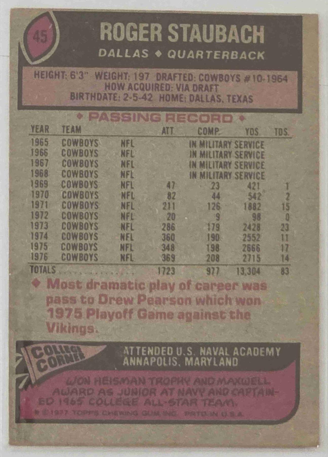 Bulk NFL Card 103 back