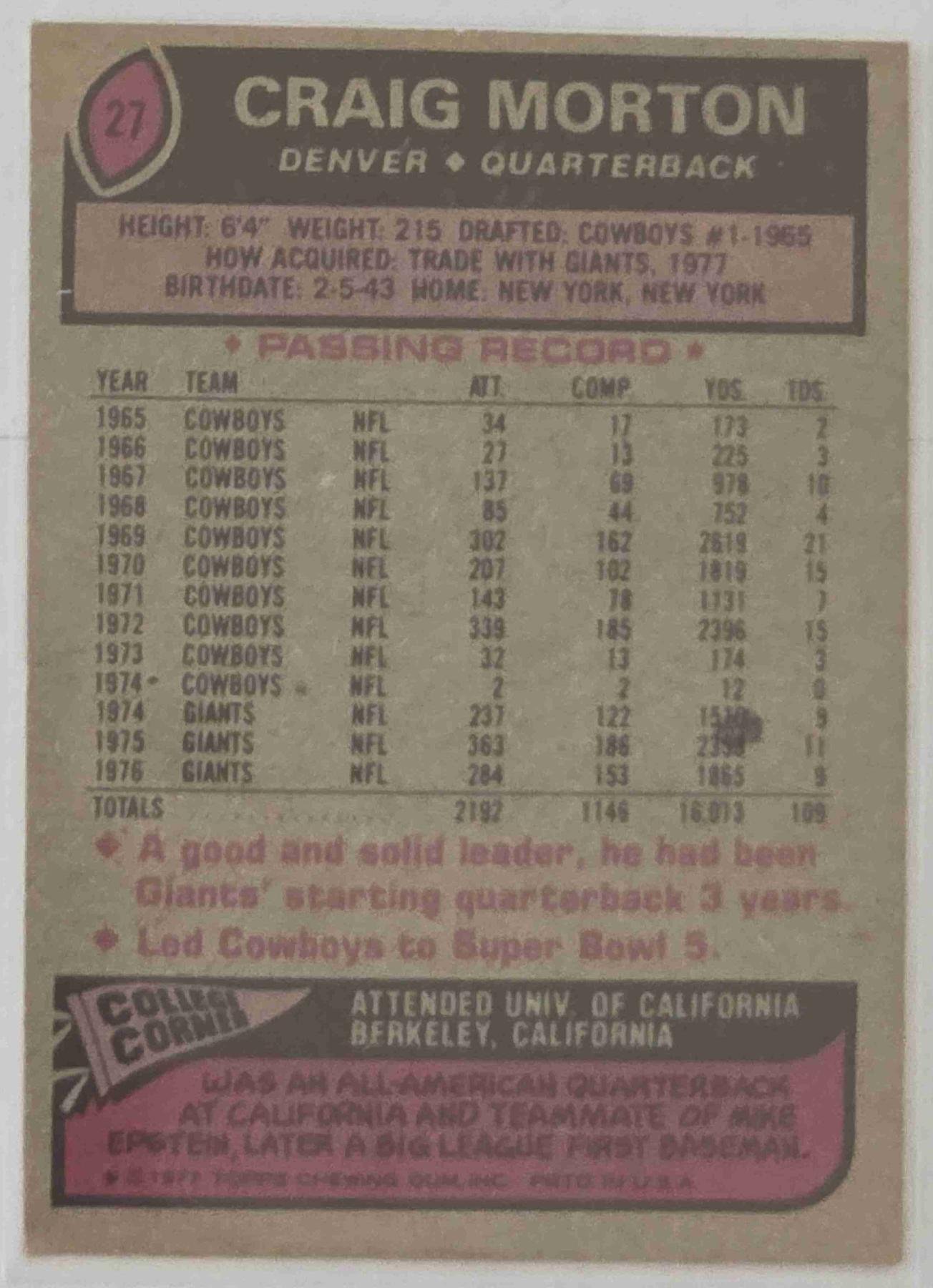 Bulk NFL Card 104 back