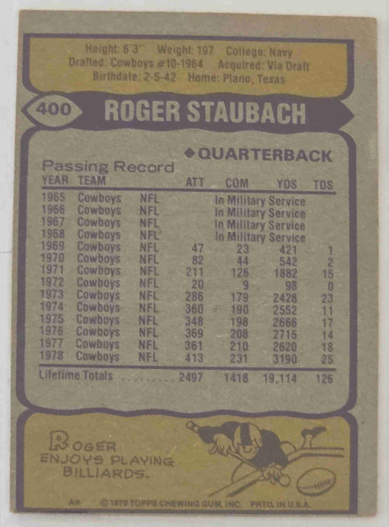 Bulk NFL Card 107 back