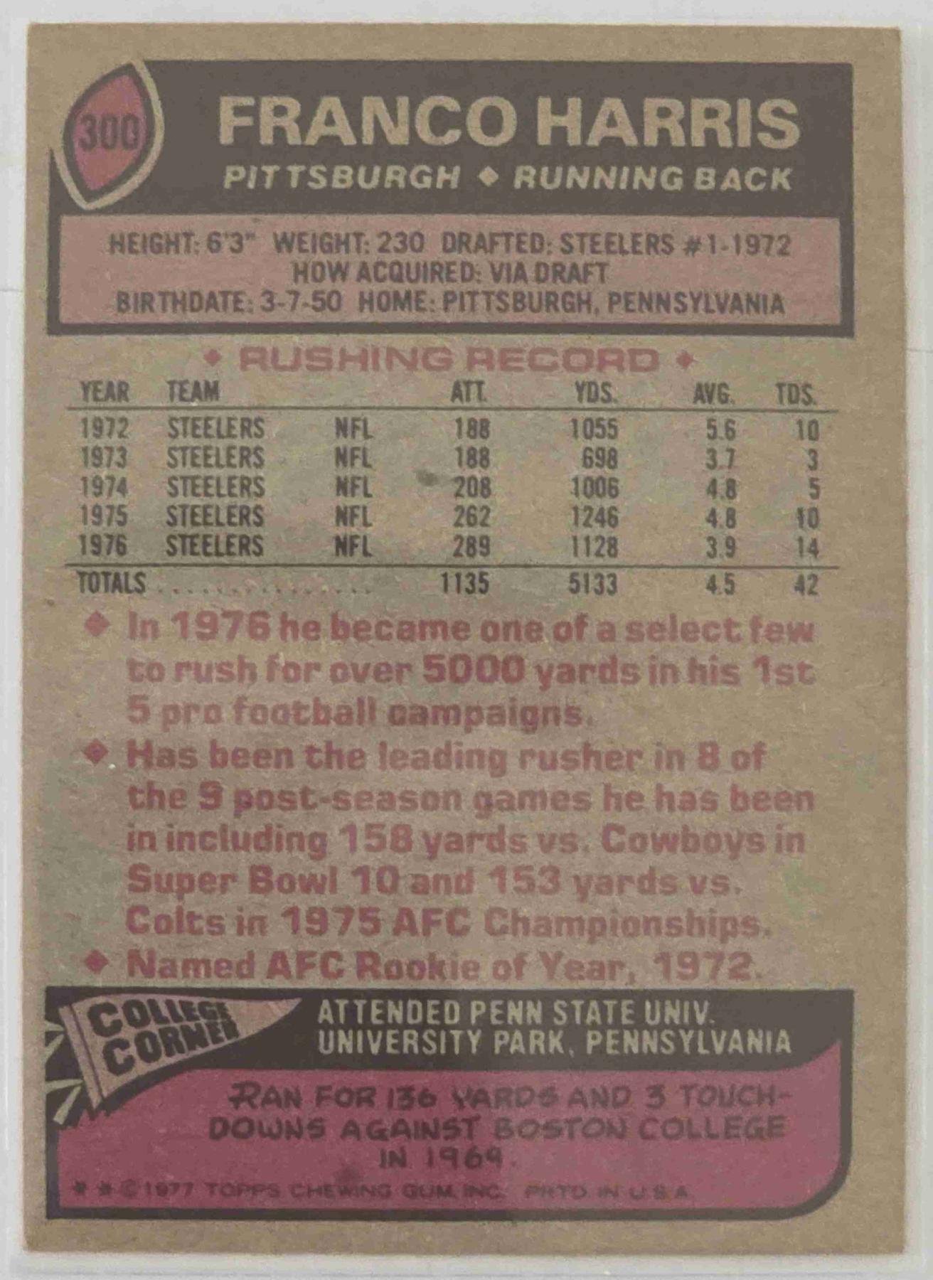 Bulk NFL Card 108 back