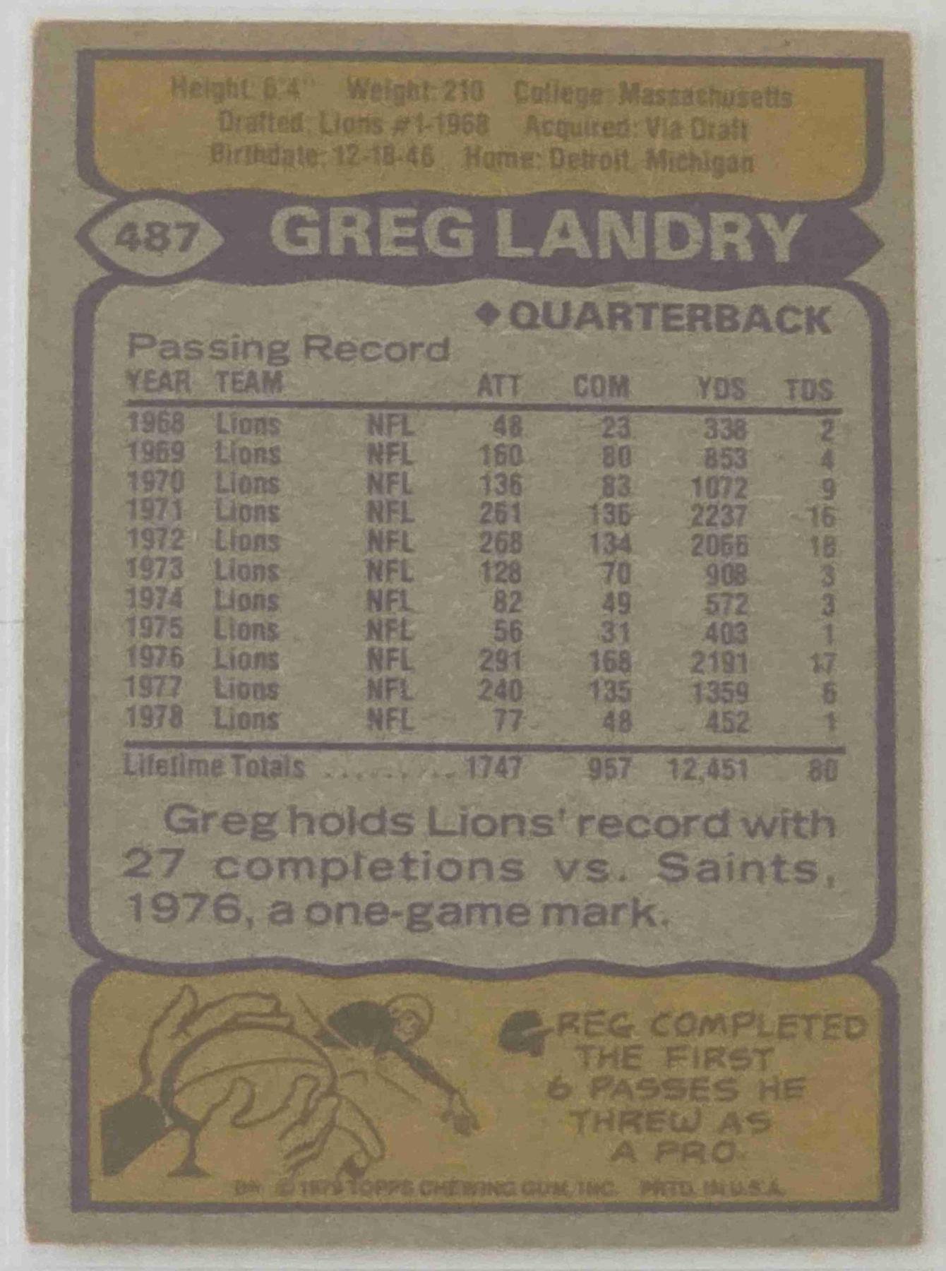 Bulk NFL Card 112 back