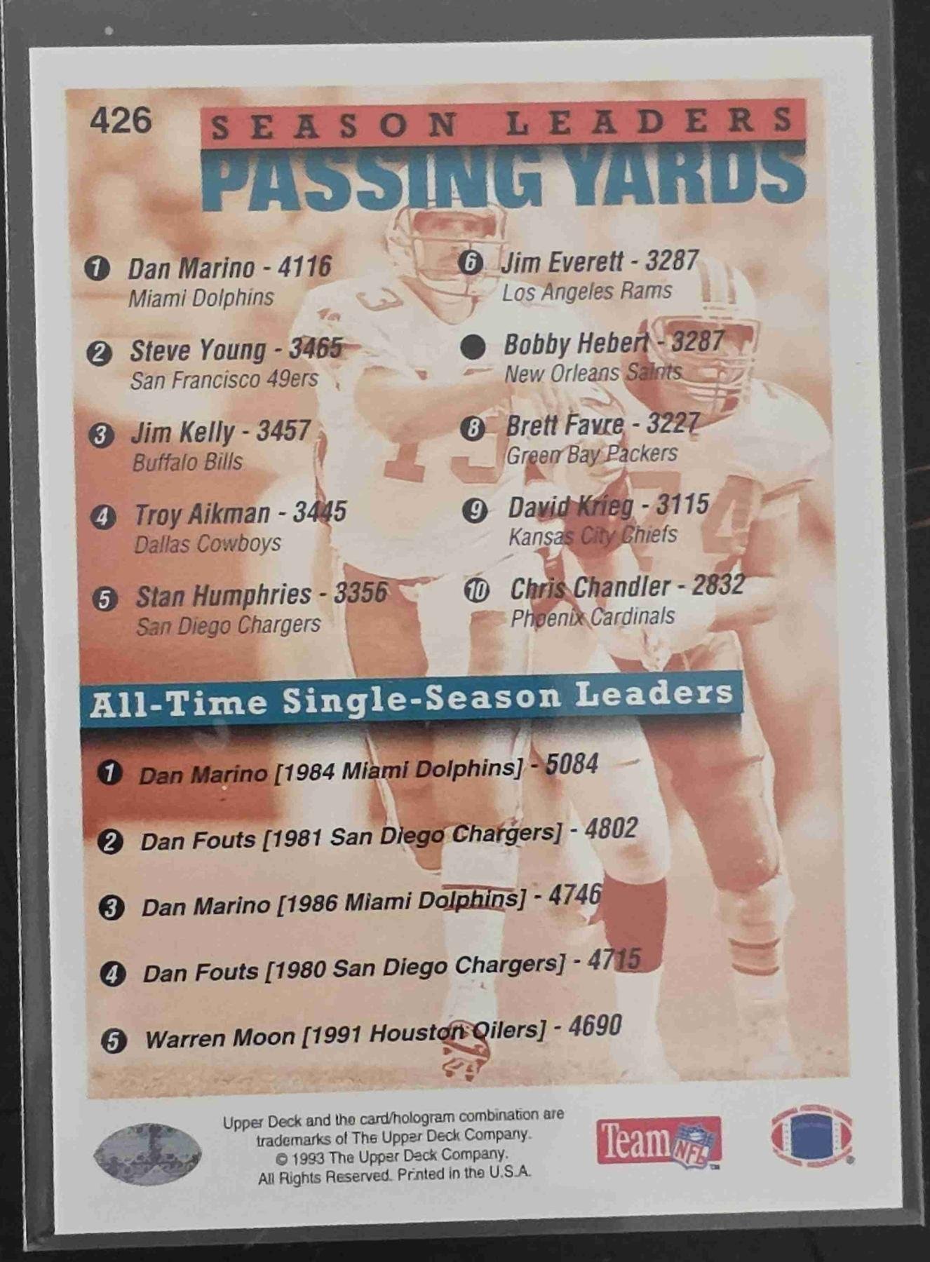 Bulk NFL Card 115 back