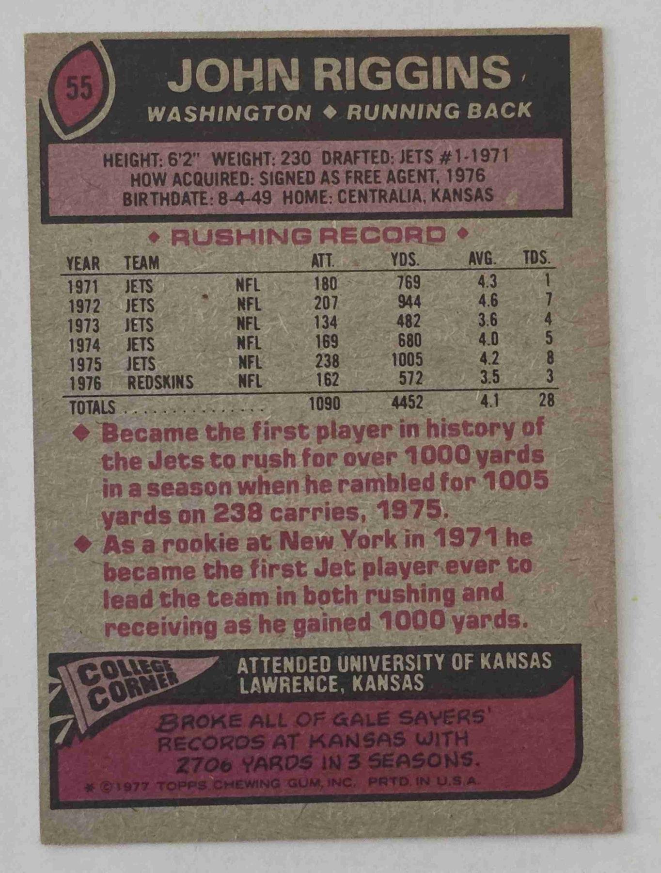 Bulk NFL Card 127 back