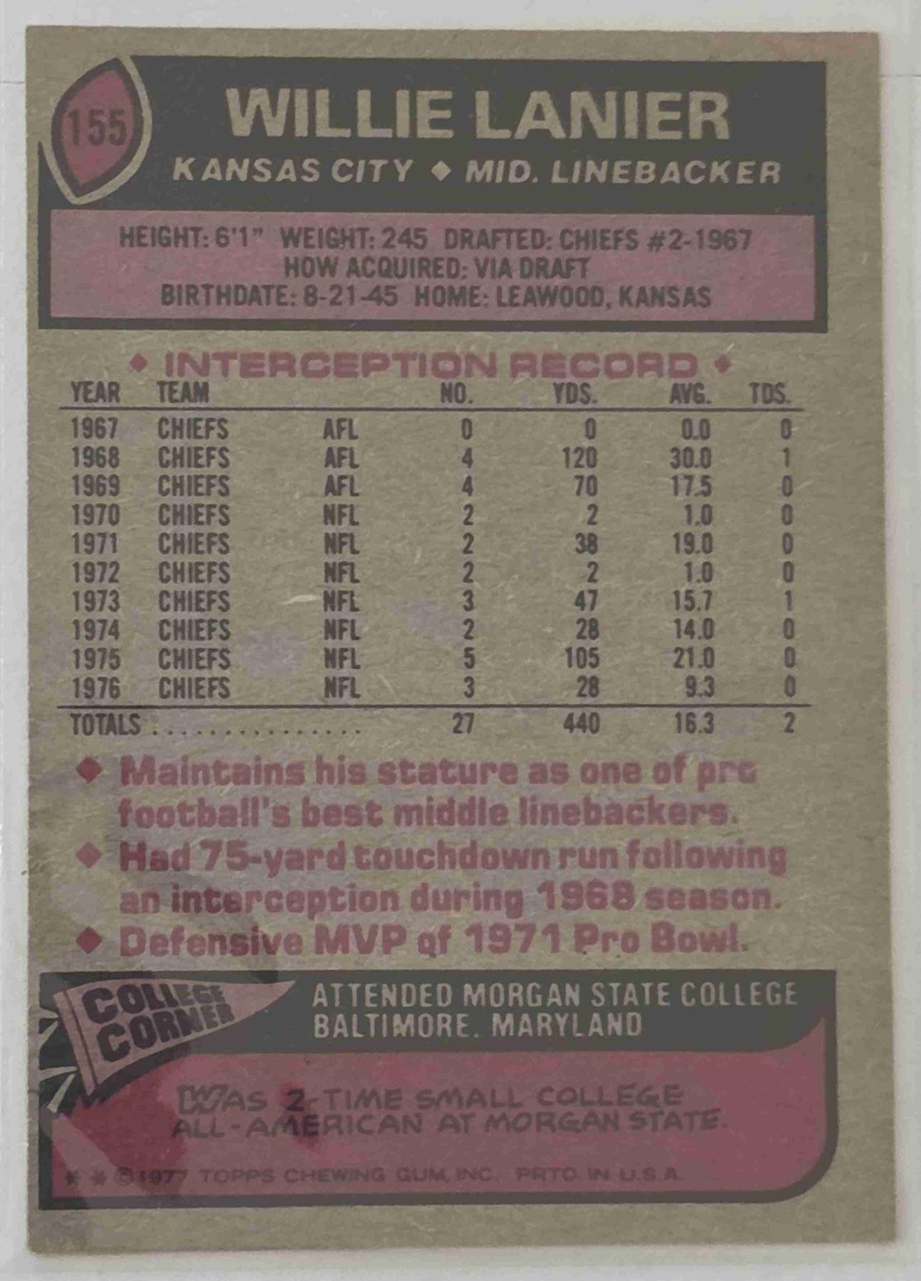 Bulk NFL Card 133 back