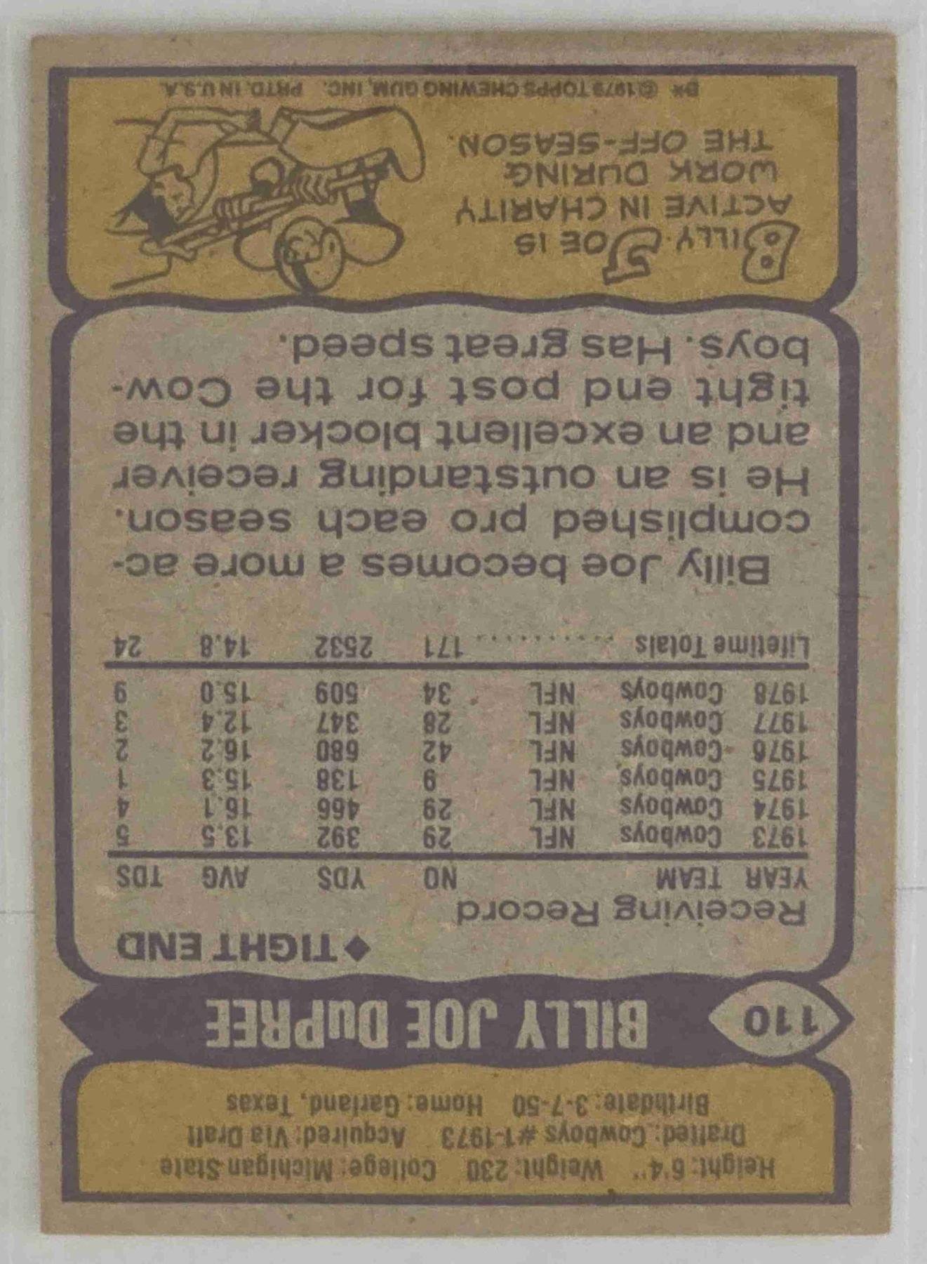 Bulk NFL Card 139 back