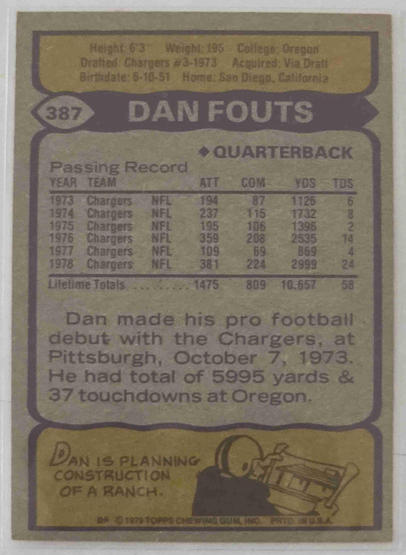 Bulk NFL Card 146 back