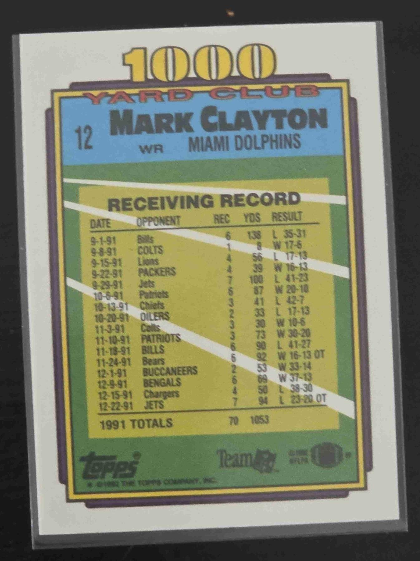 Bulk NFL Card 157 back