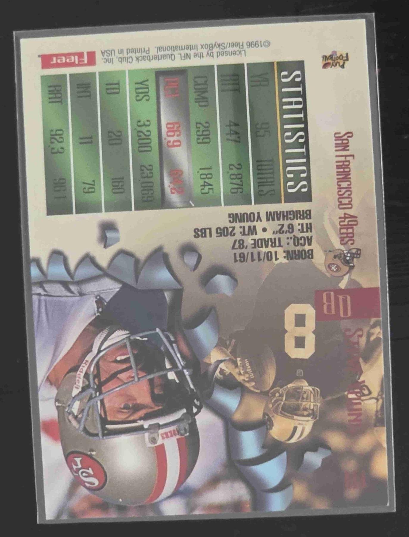Bulk NFL Card 161 back