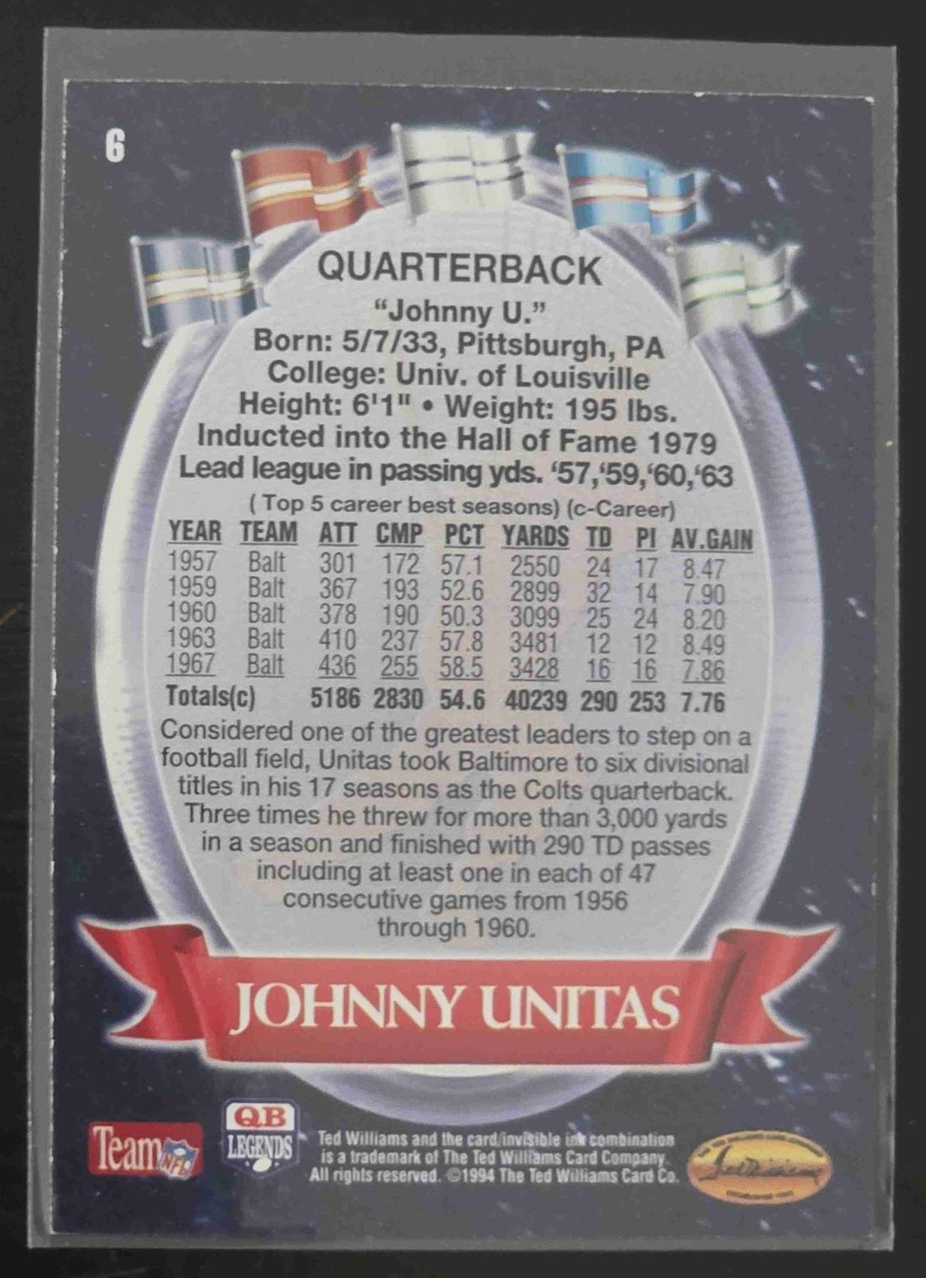 Bulk NFL Card 168 back