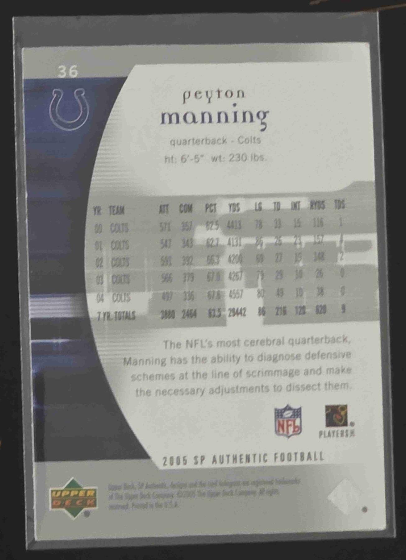 Bulk NFL Card 187 back