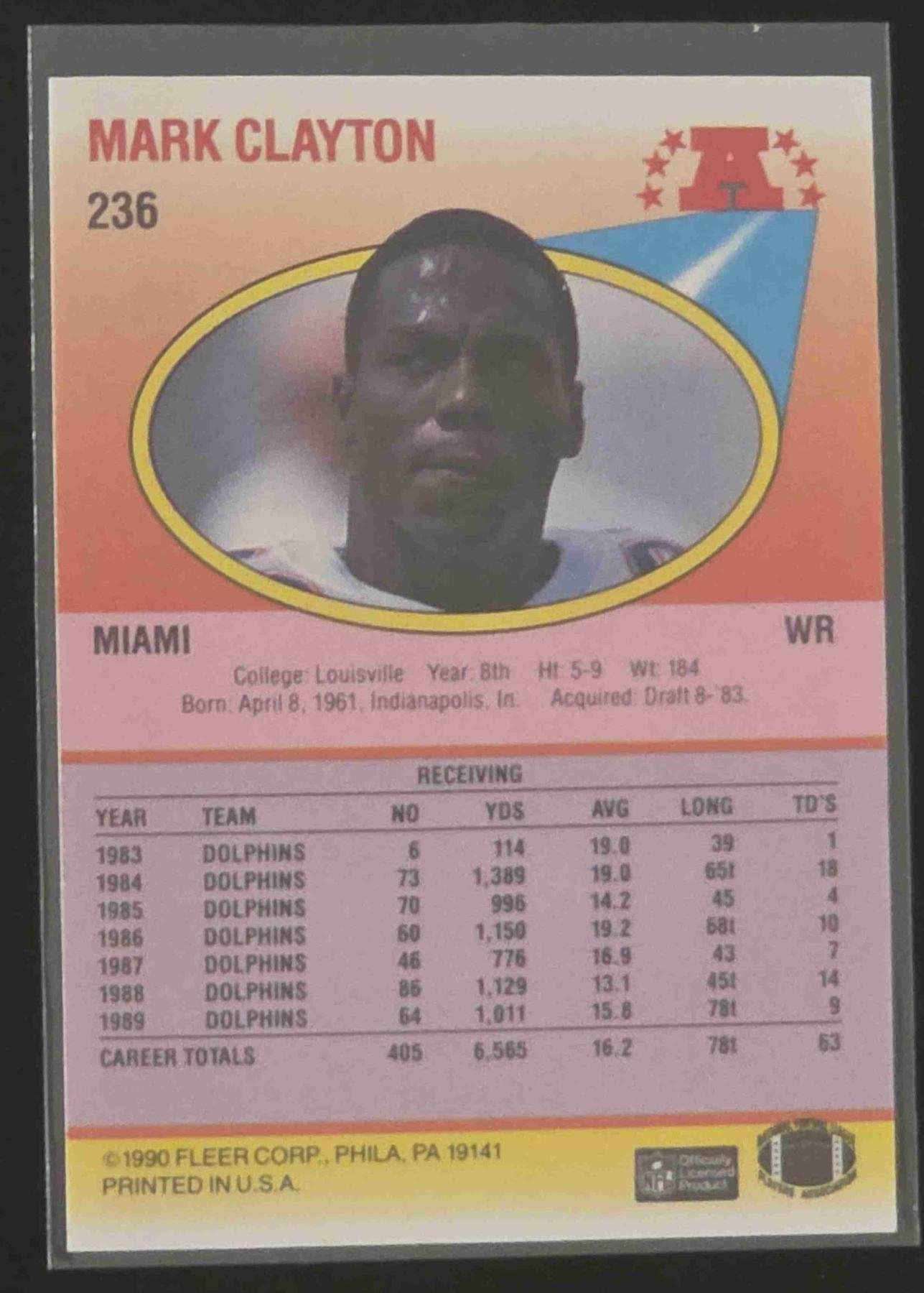 Bulk NFL Card 192 back