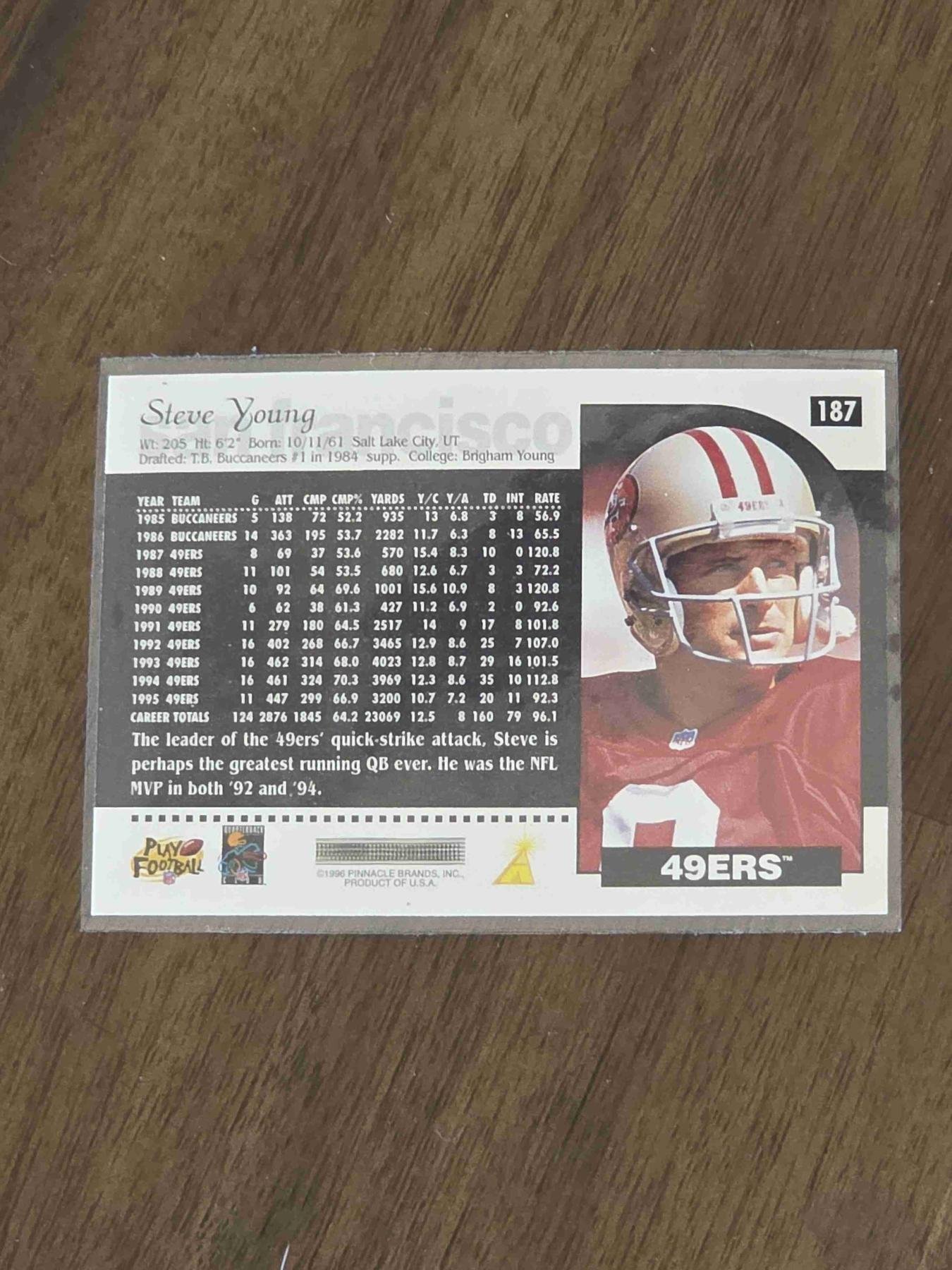 Bulk NFL Card 195 back