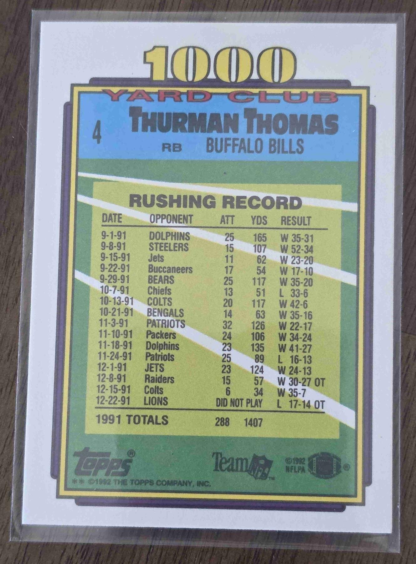 Bulk NFL Card 196 back