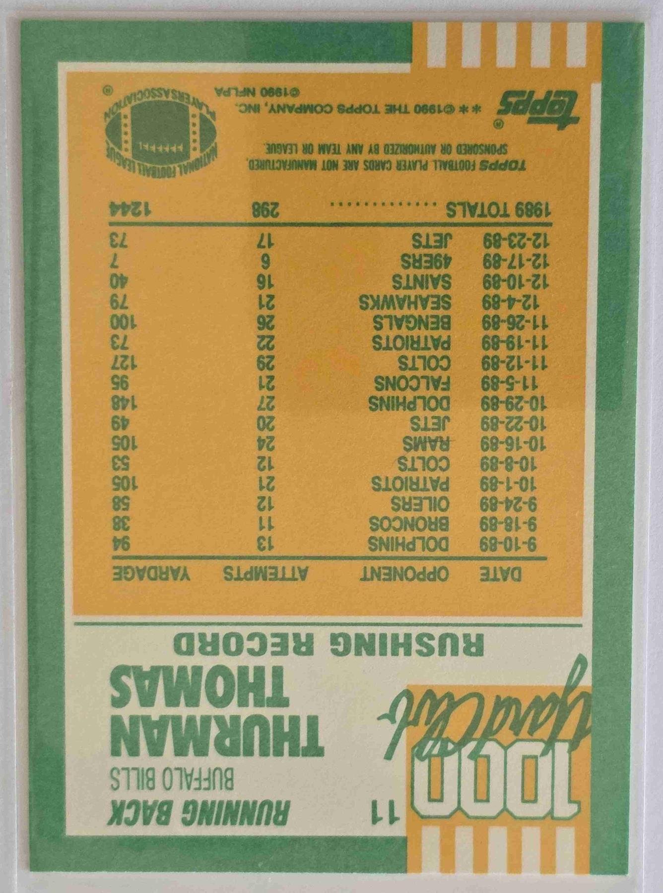 Bulk NFL Card 198 back