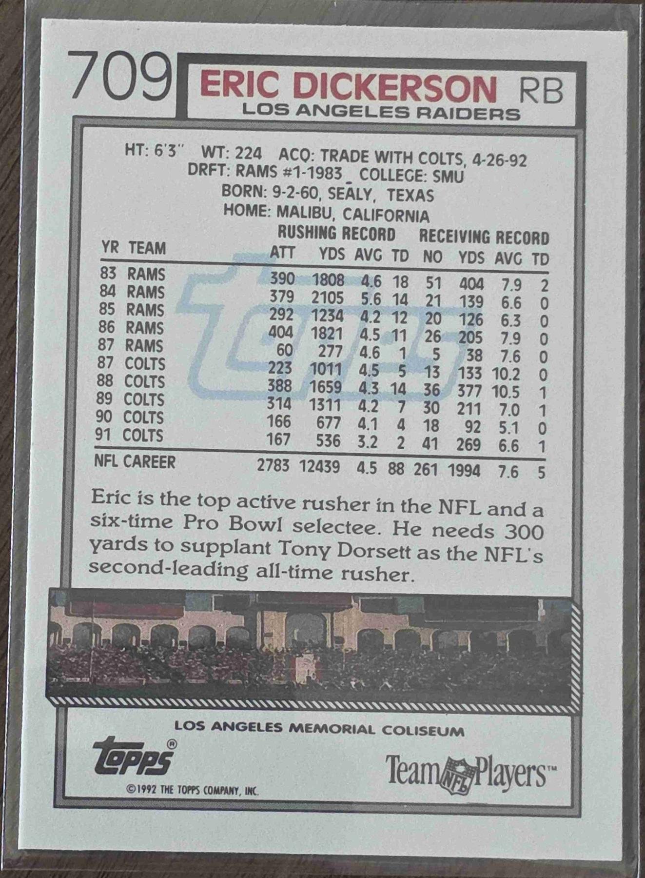 Bulk NFL Card 202 back