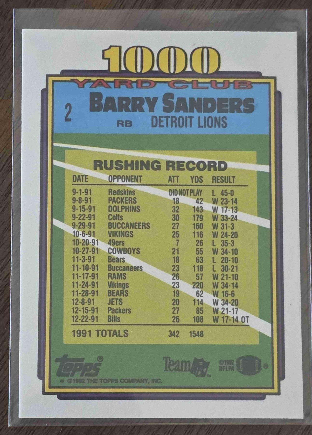 Bulk NFL Card 222 back