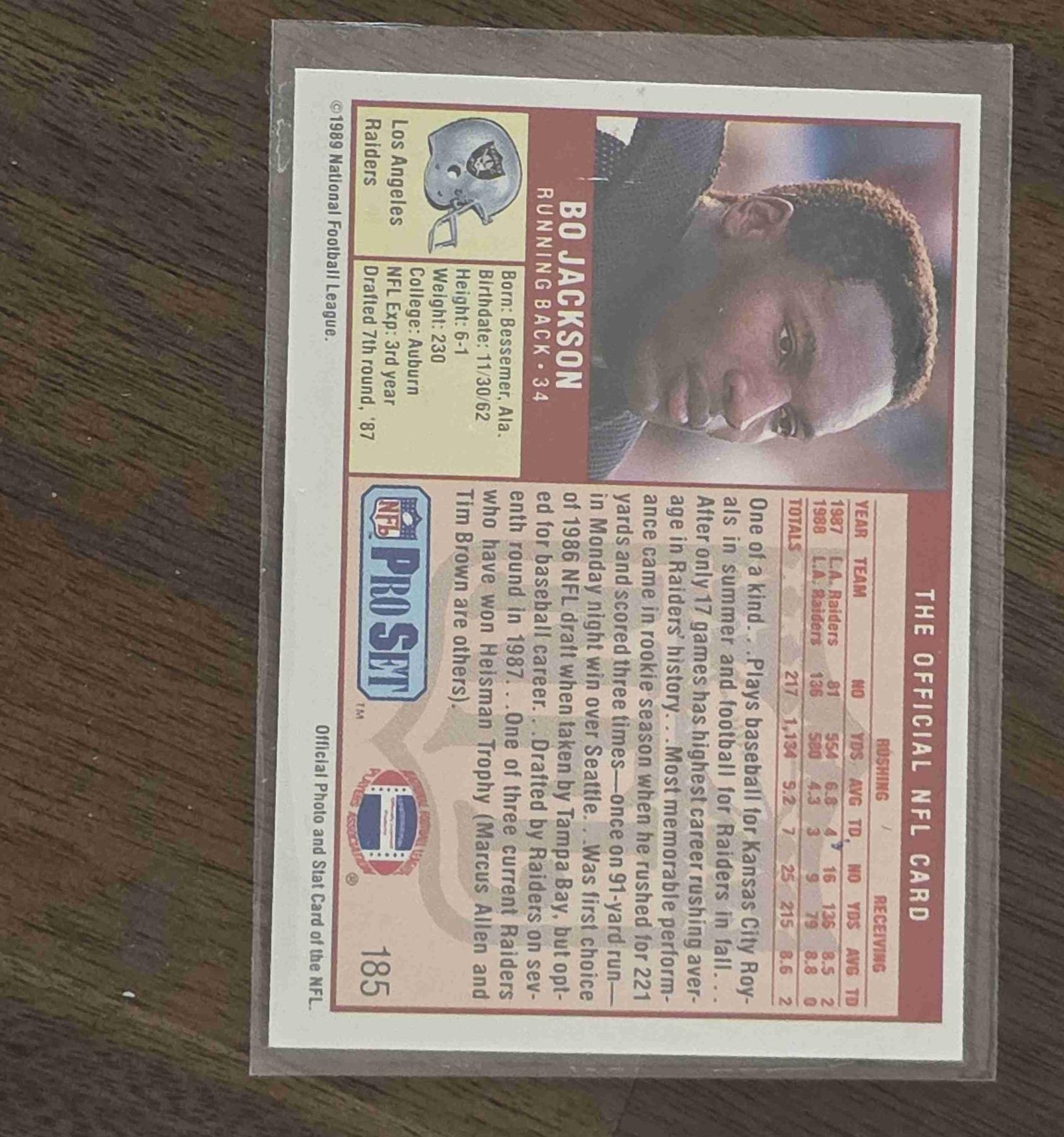 Bulk NFL Card 225 back