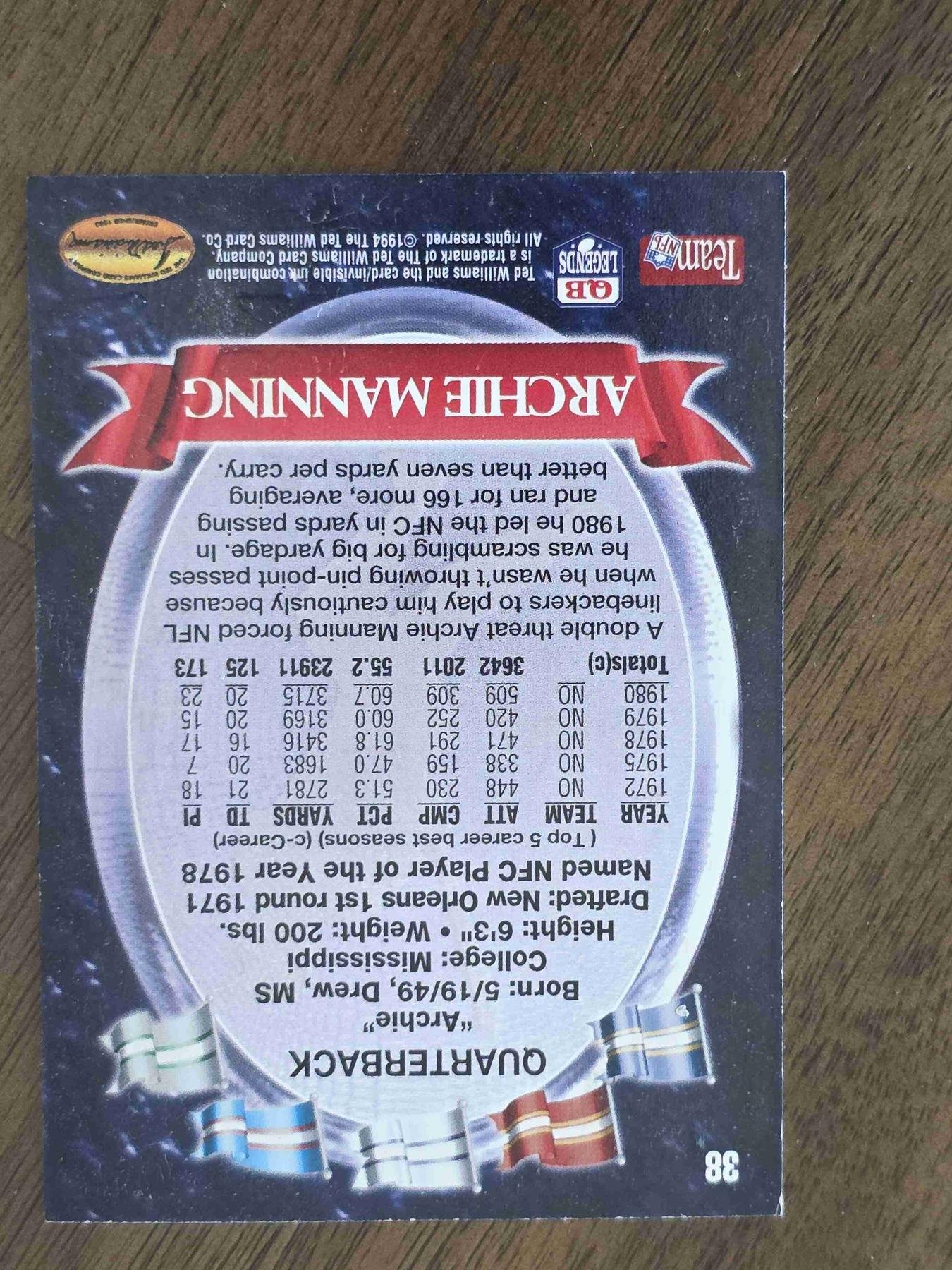 Bulk NFL Card 230 back