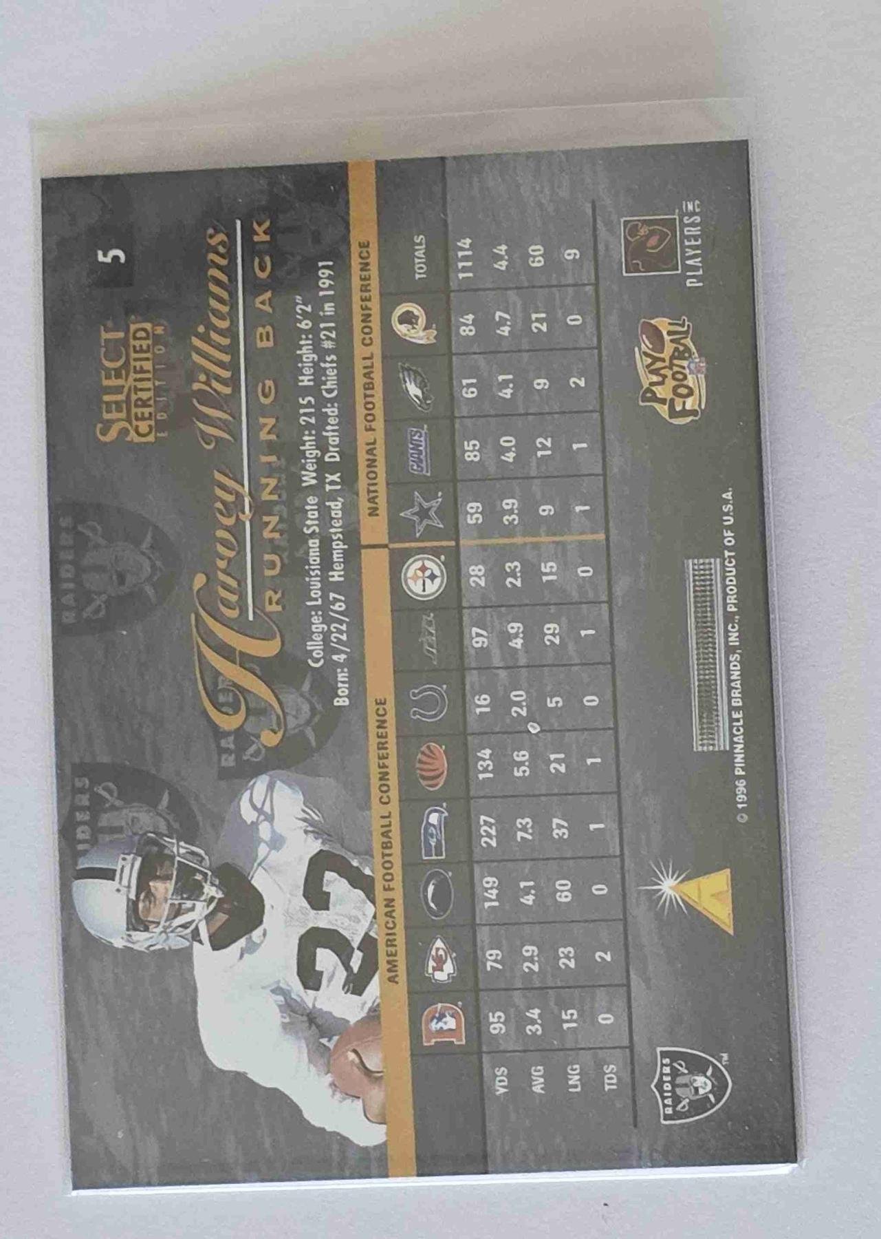 Bulk NFL Card 250 back