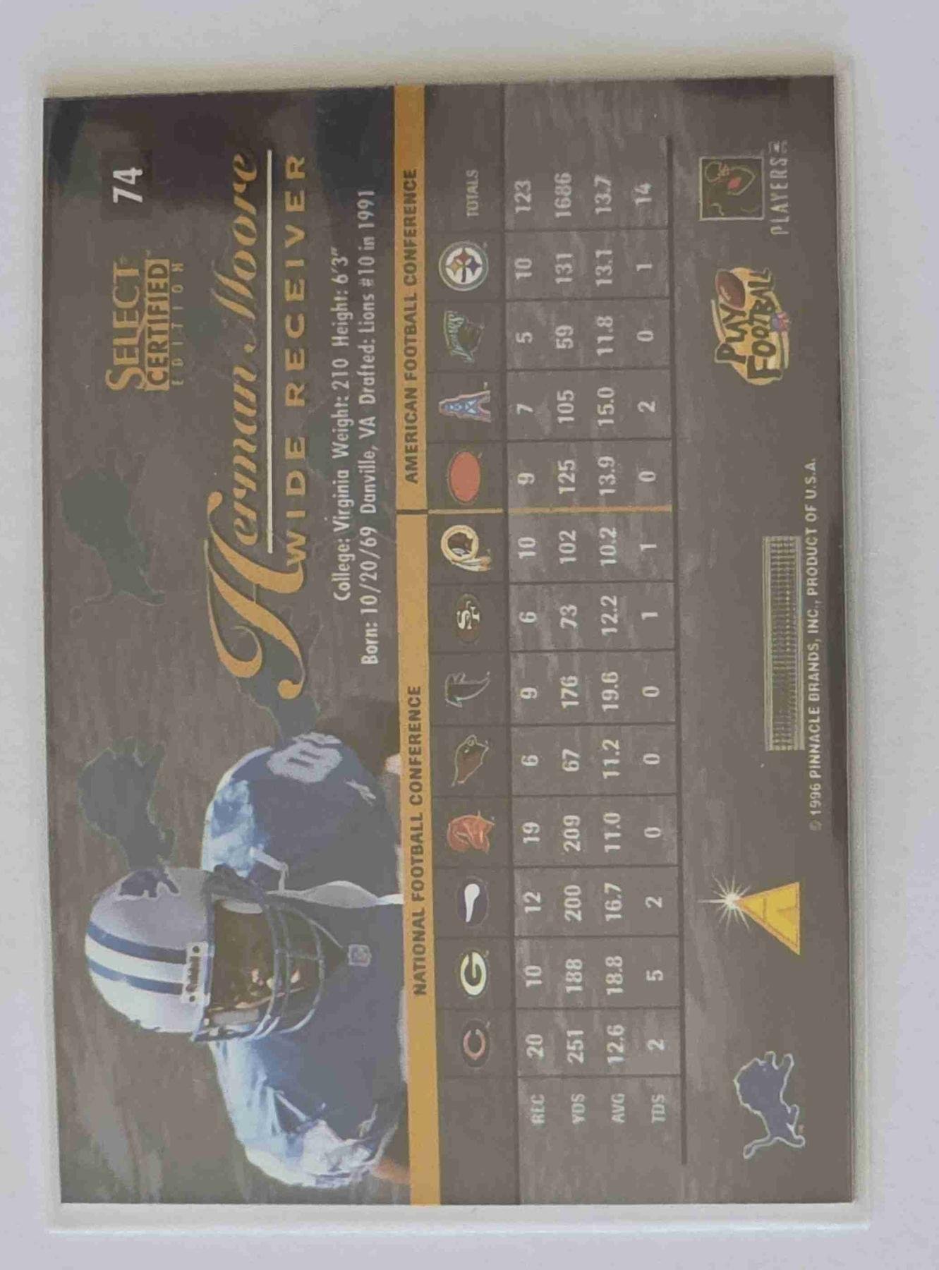 Bulk NFL Card 271 back