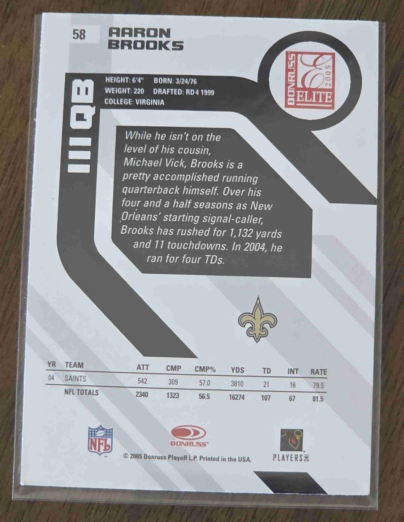 Bulk NFL Card 274 back