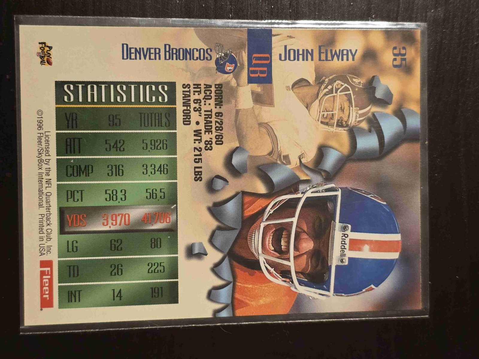 John Elway back
