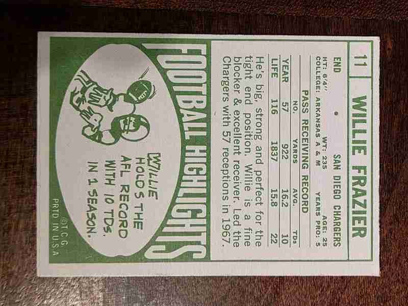 Card back