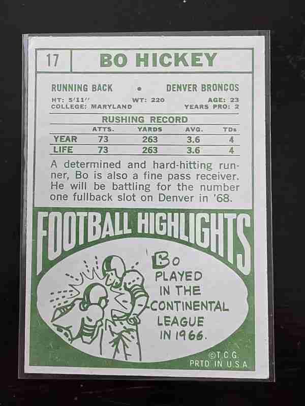 Card back