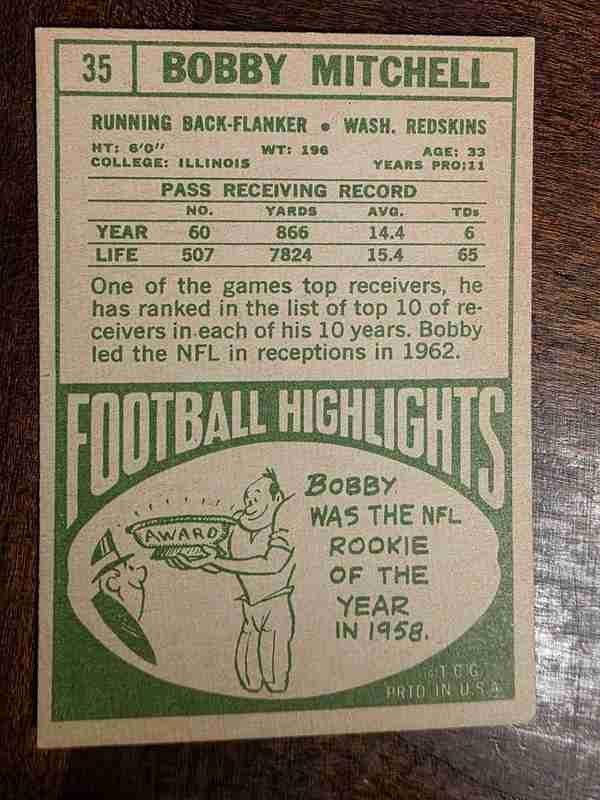 Card back