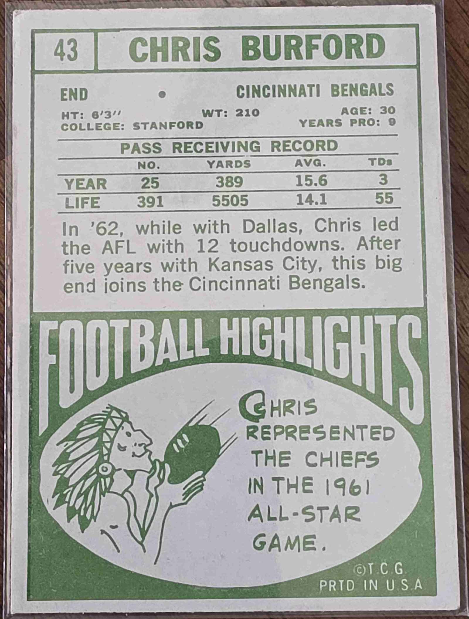 Card back