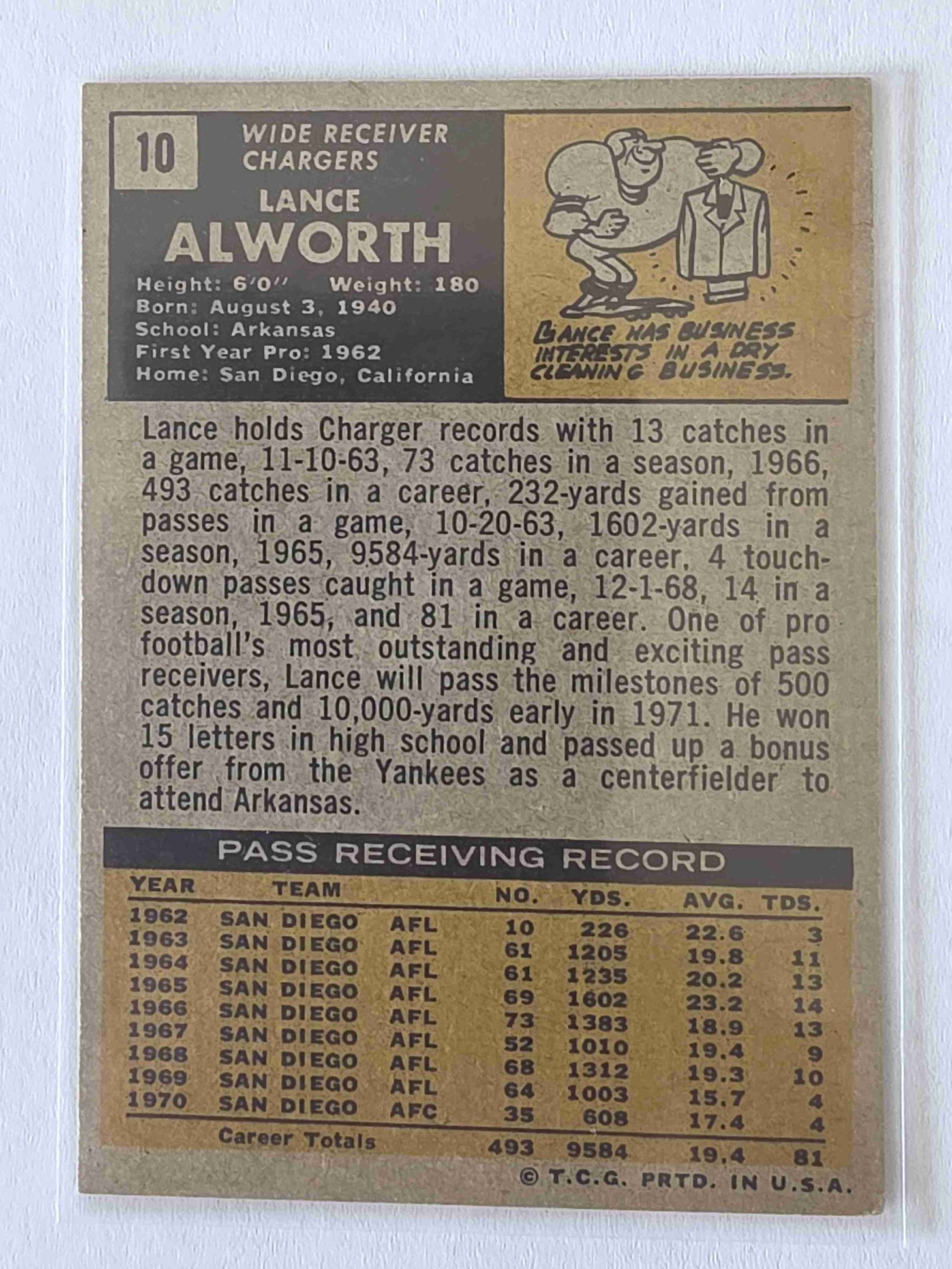 Card back