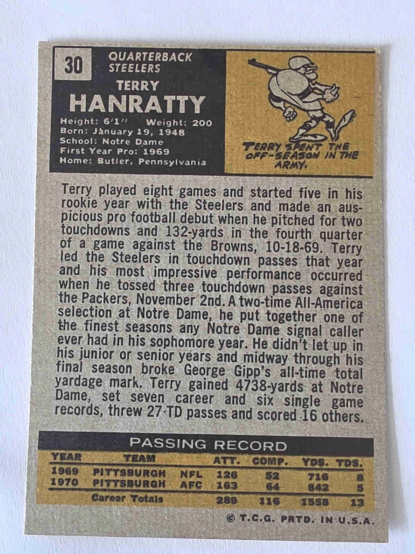 Card back