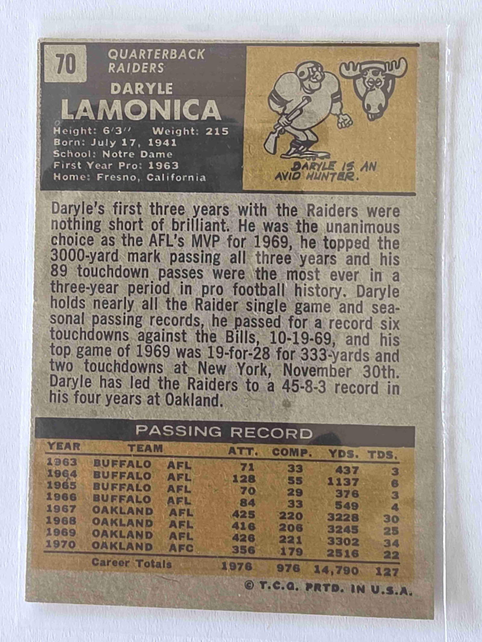 Card back