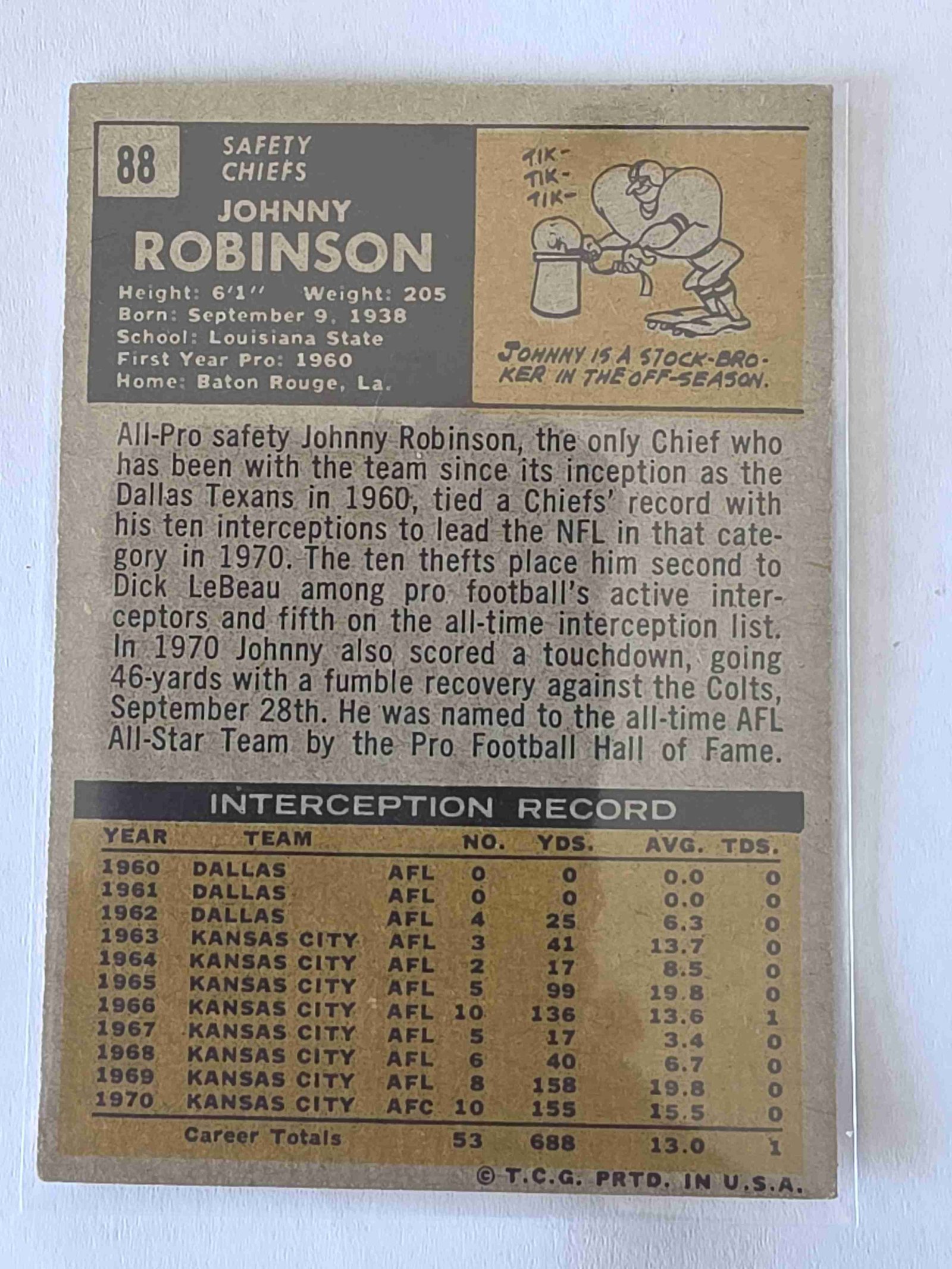 Card back