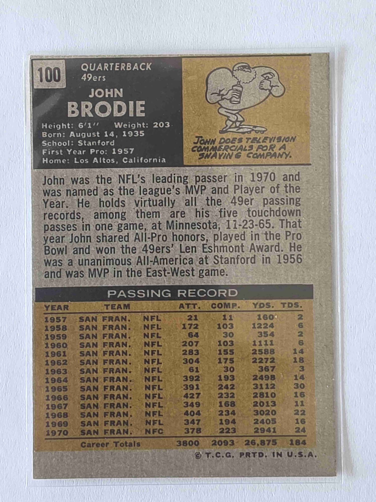 Card back