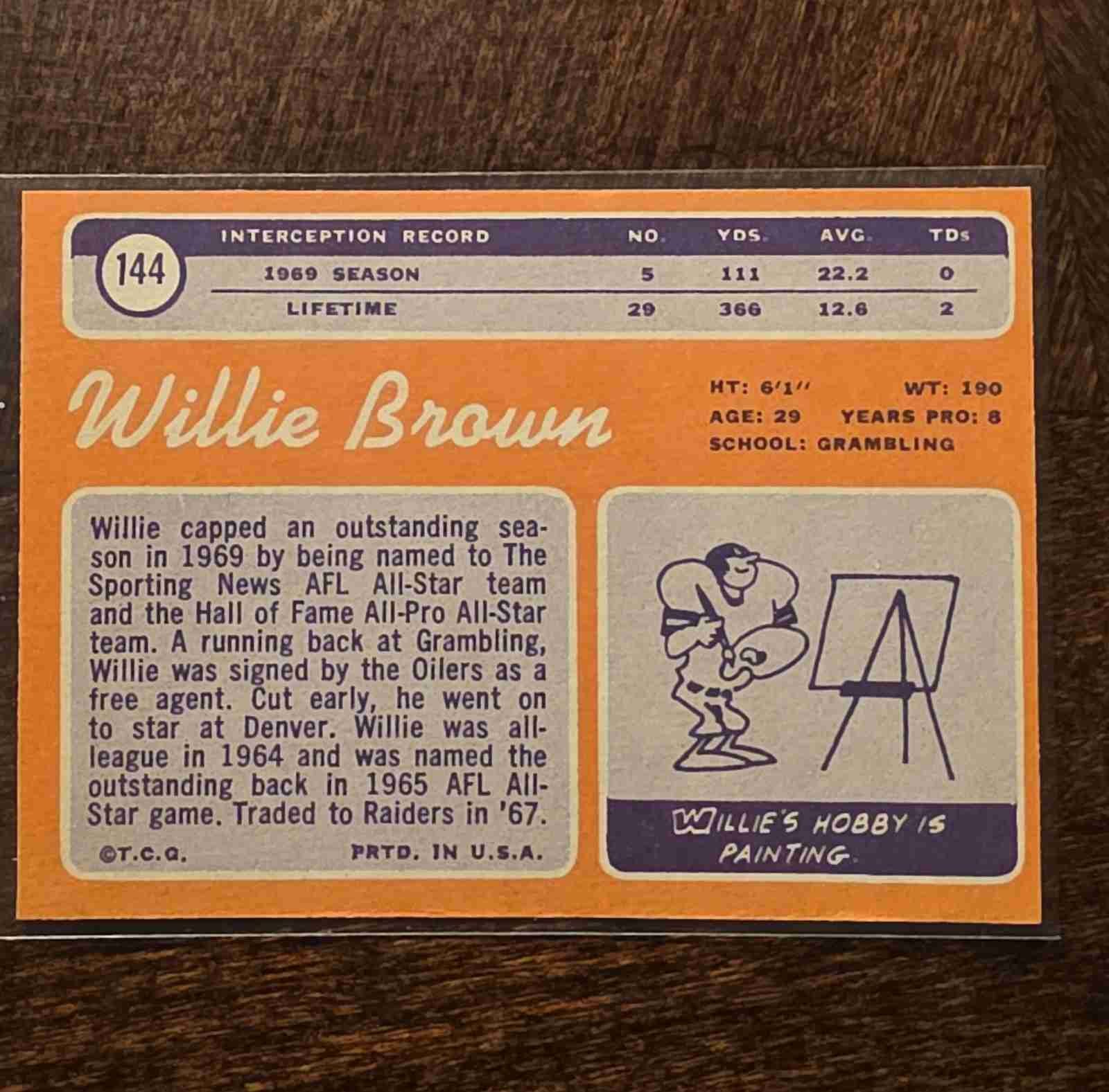 Card back