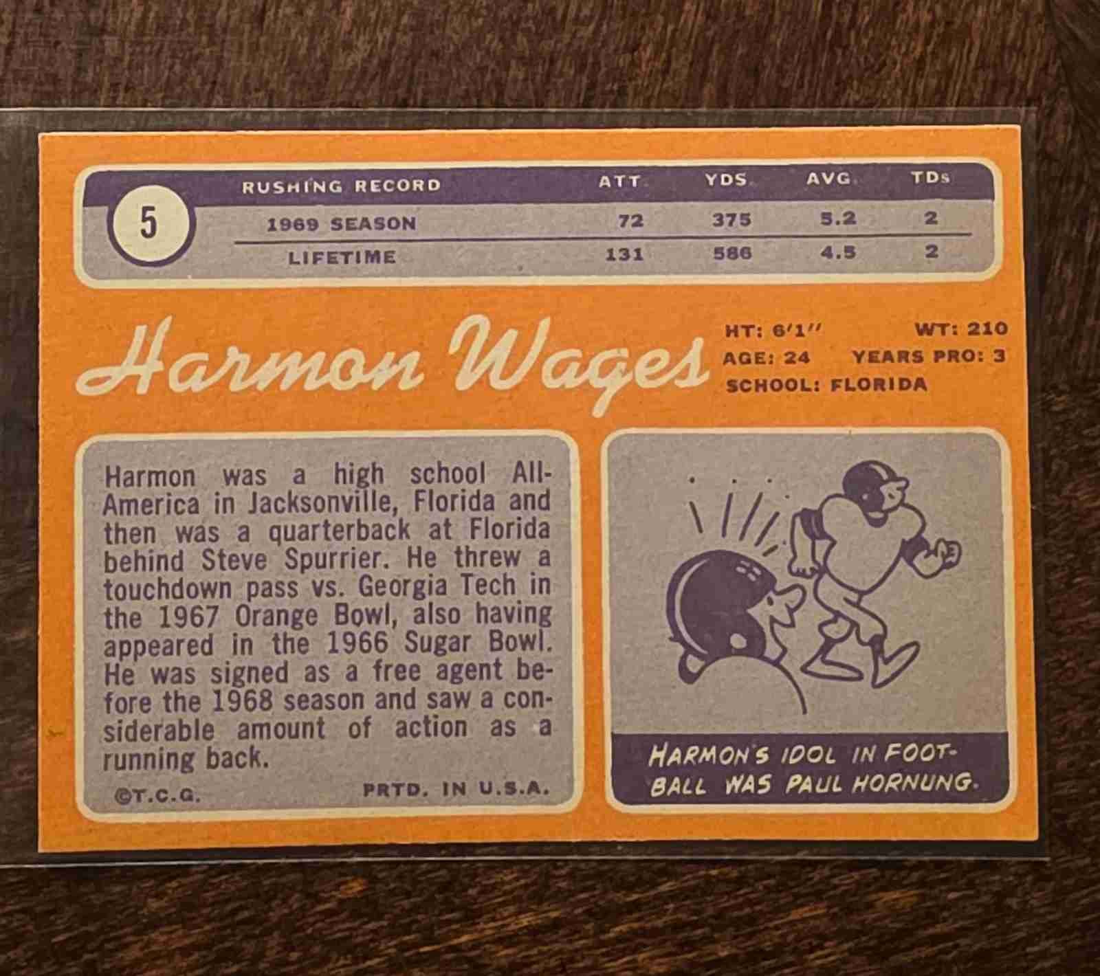Card back