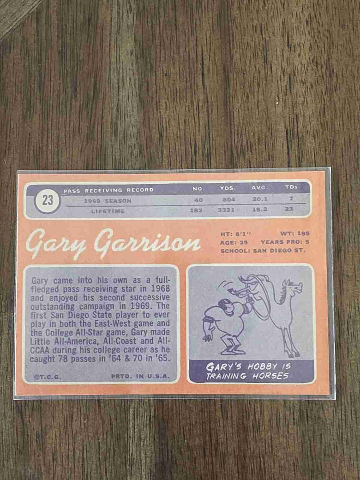 Card back