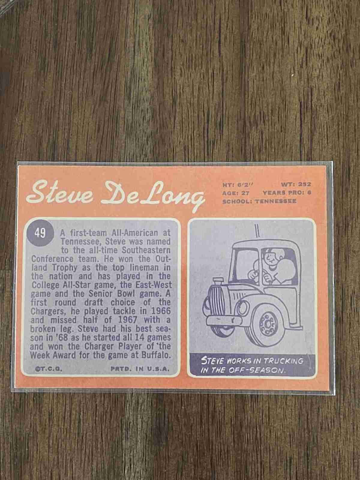 Card back