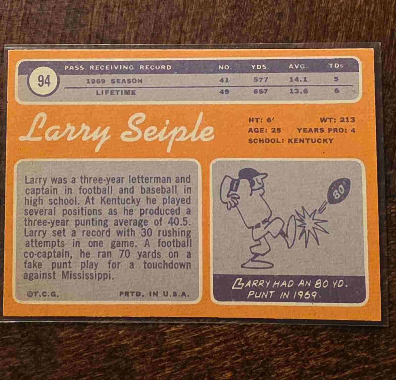 Card back