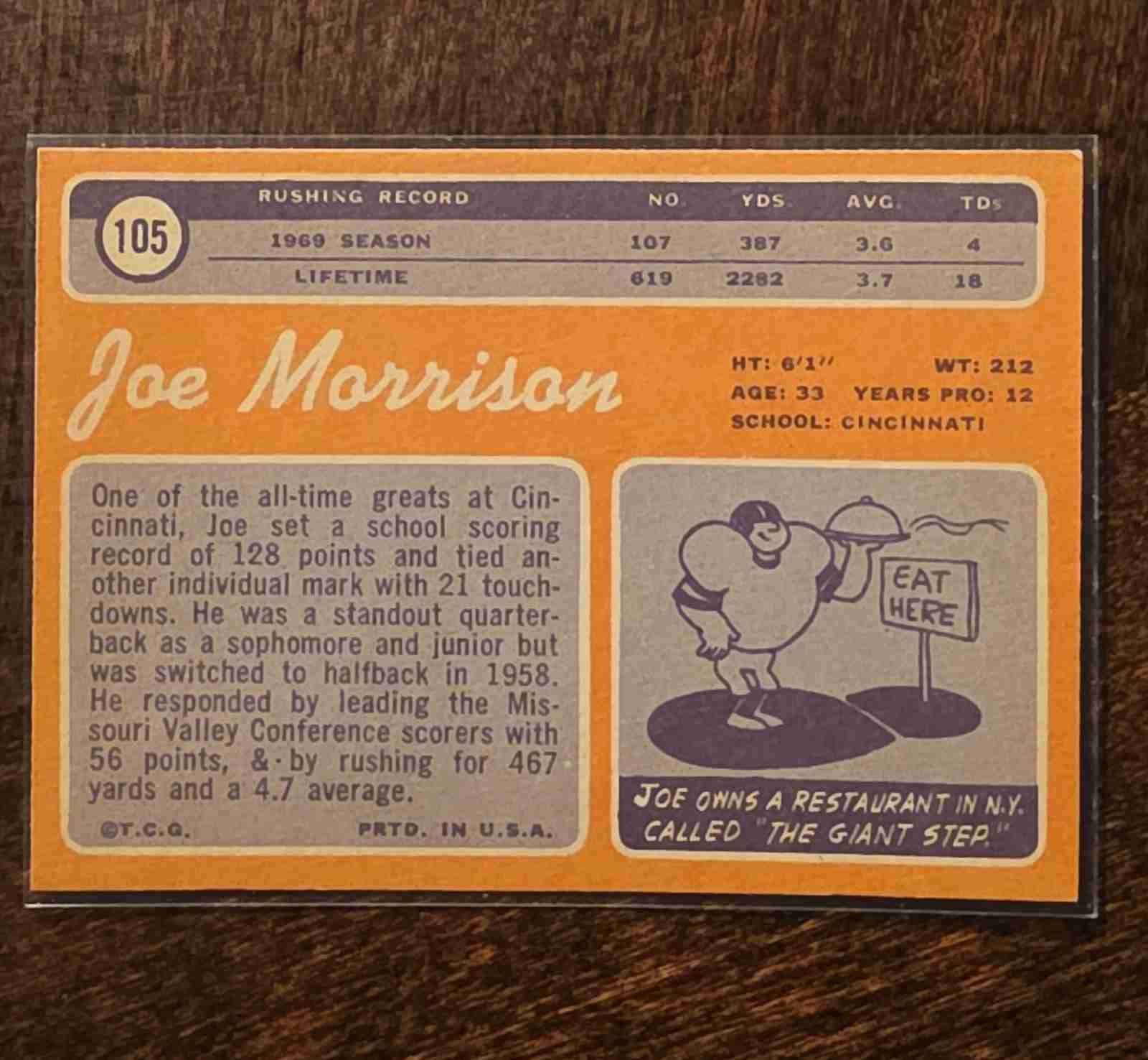 Card back