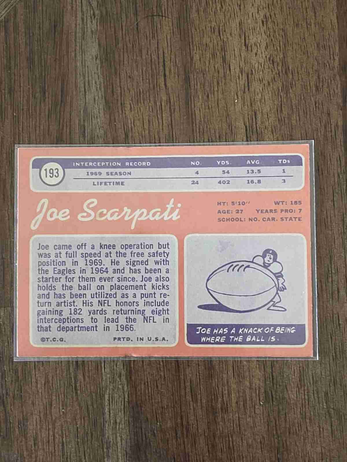 Card back