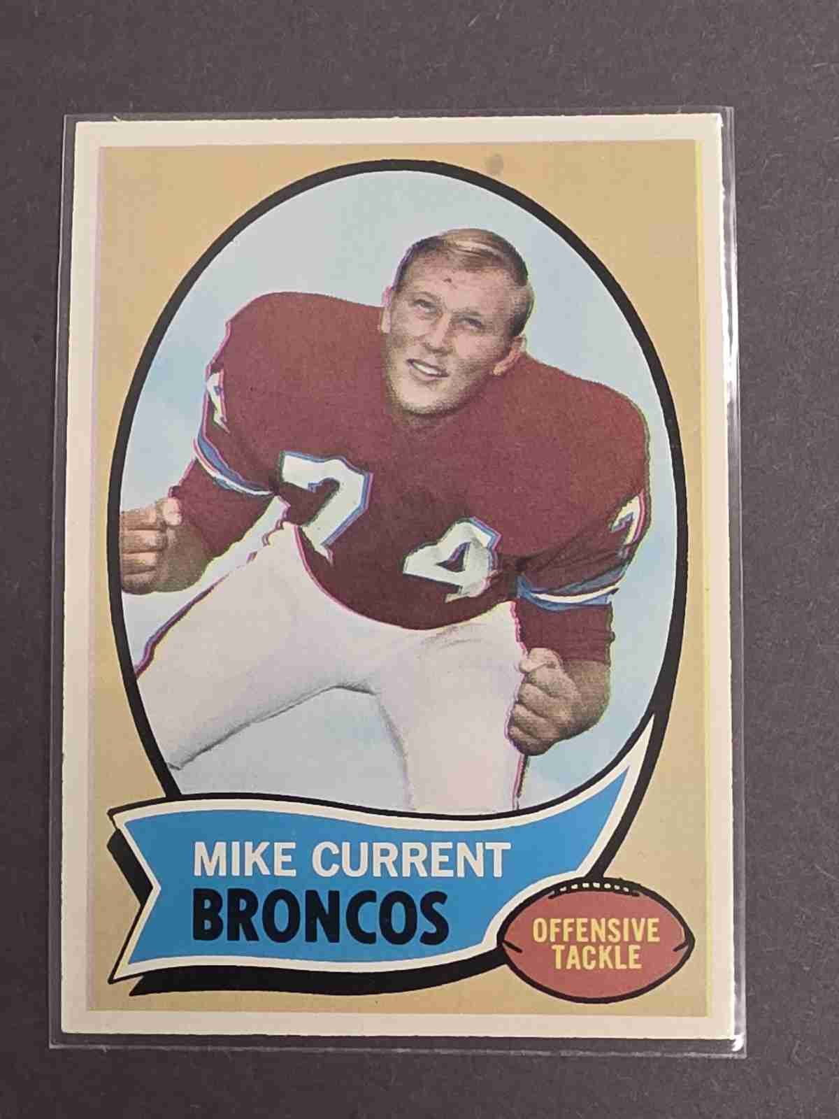 Mike Current front thumbnail
